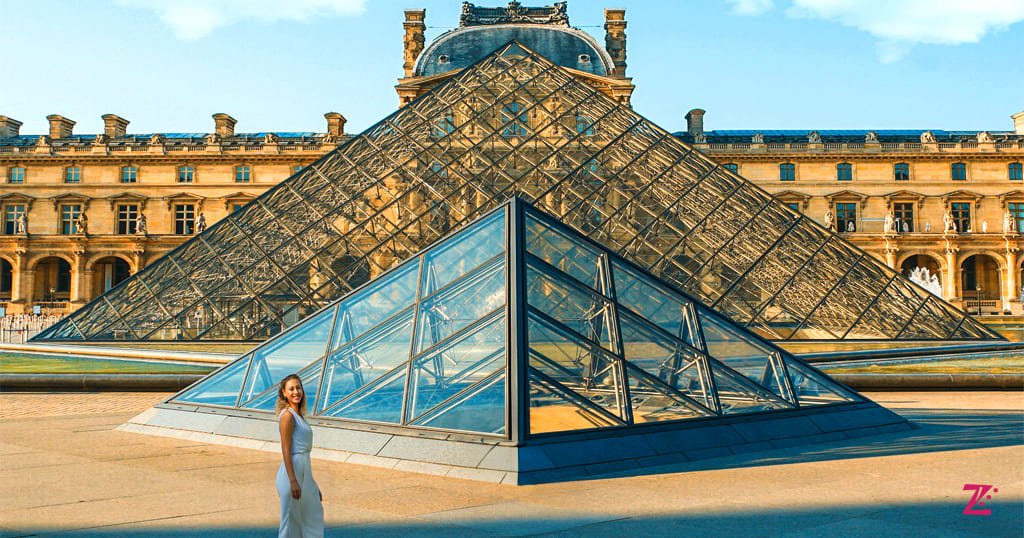 Most Visited Countries in the World