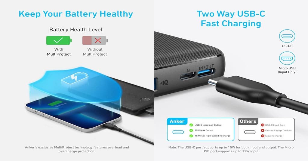 Anker PowerCore 10K power bank