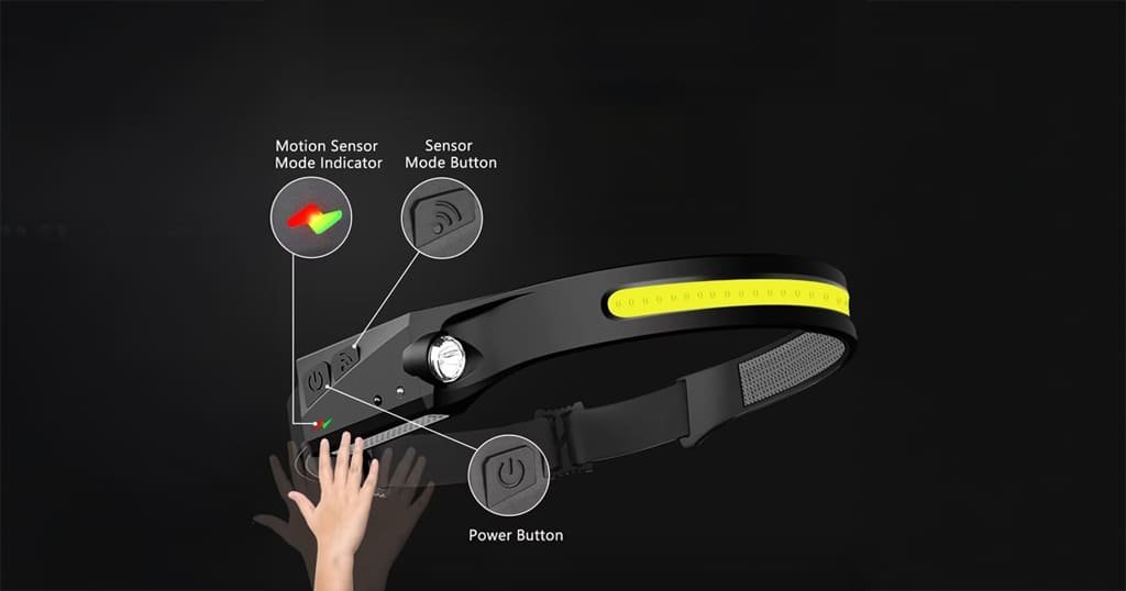 Motion sensor headlamp