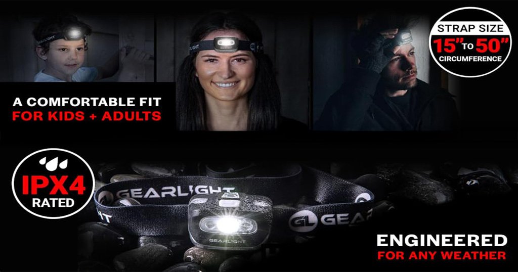 battery-powered headlamp