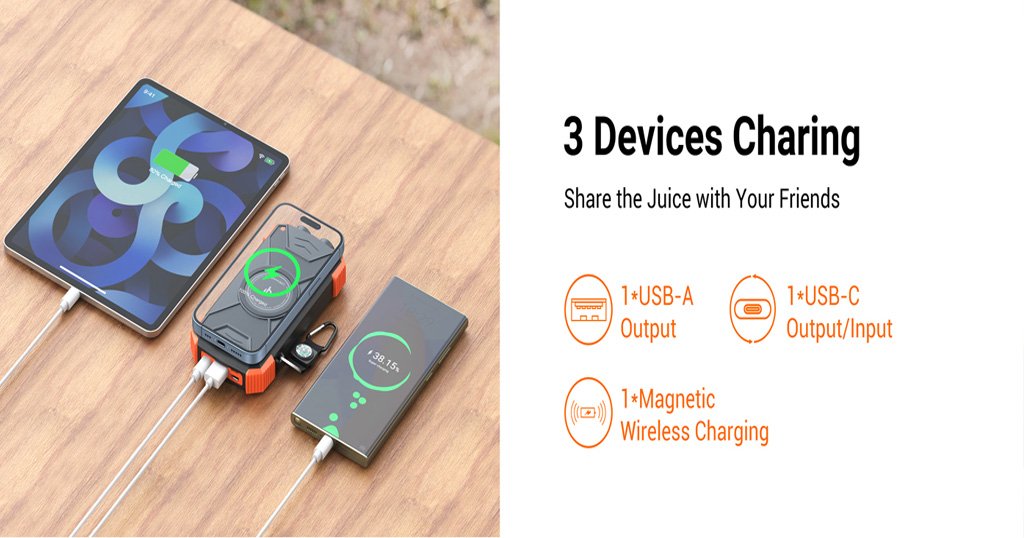 Best Solar Power Bank for Outdoor Adventures