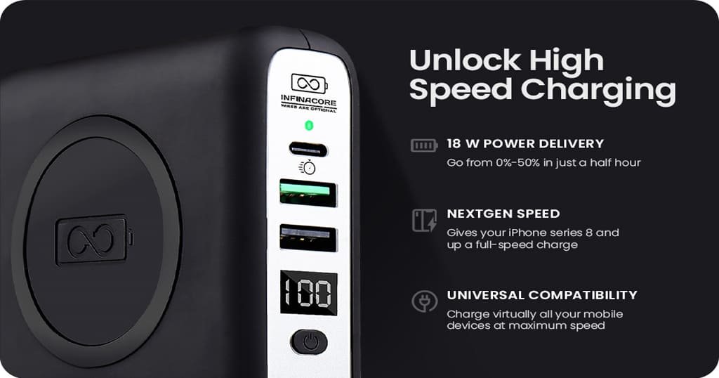 Compact portable charger