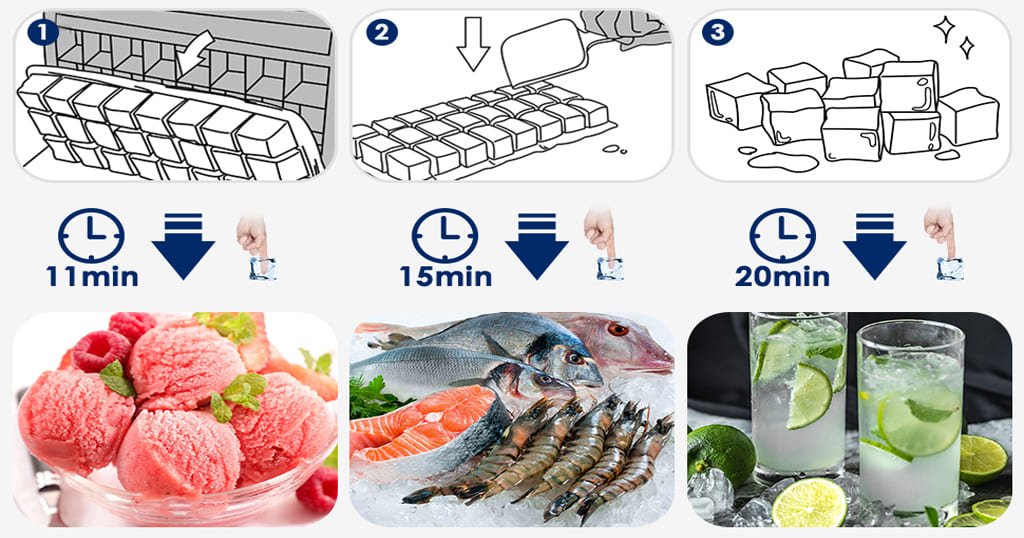 Ice maker for kitchen and patio