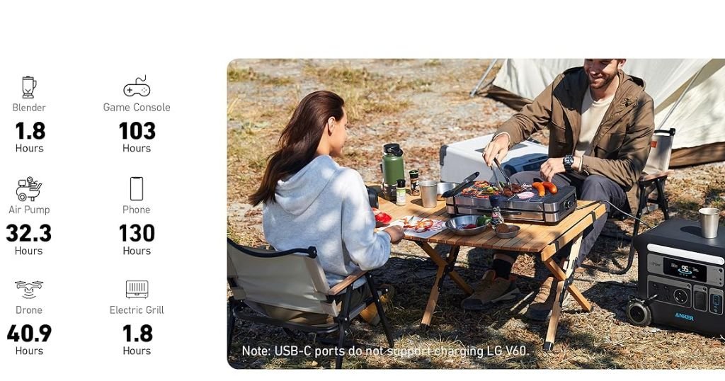 portable power station for camping