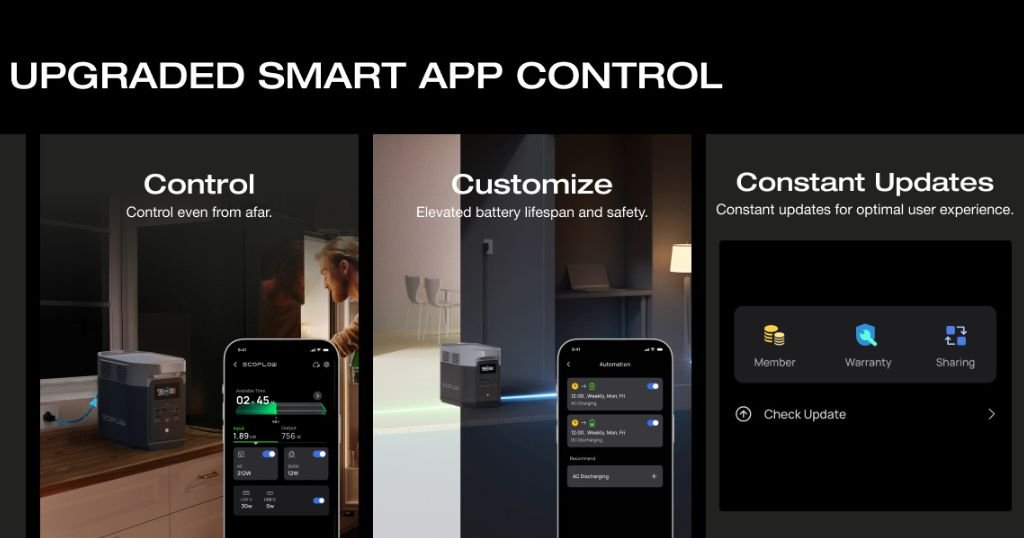 portable power station review